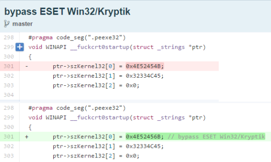 Bypassing AV with a single byte